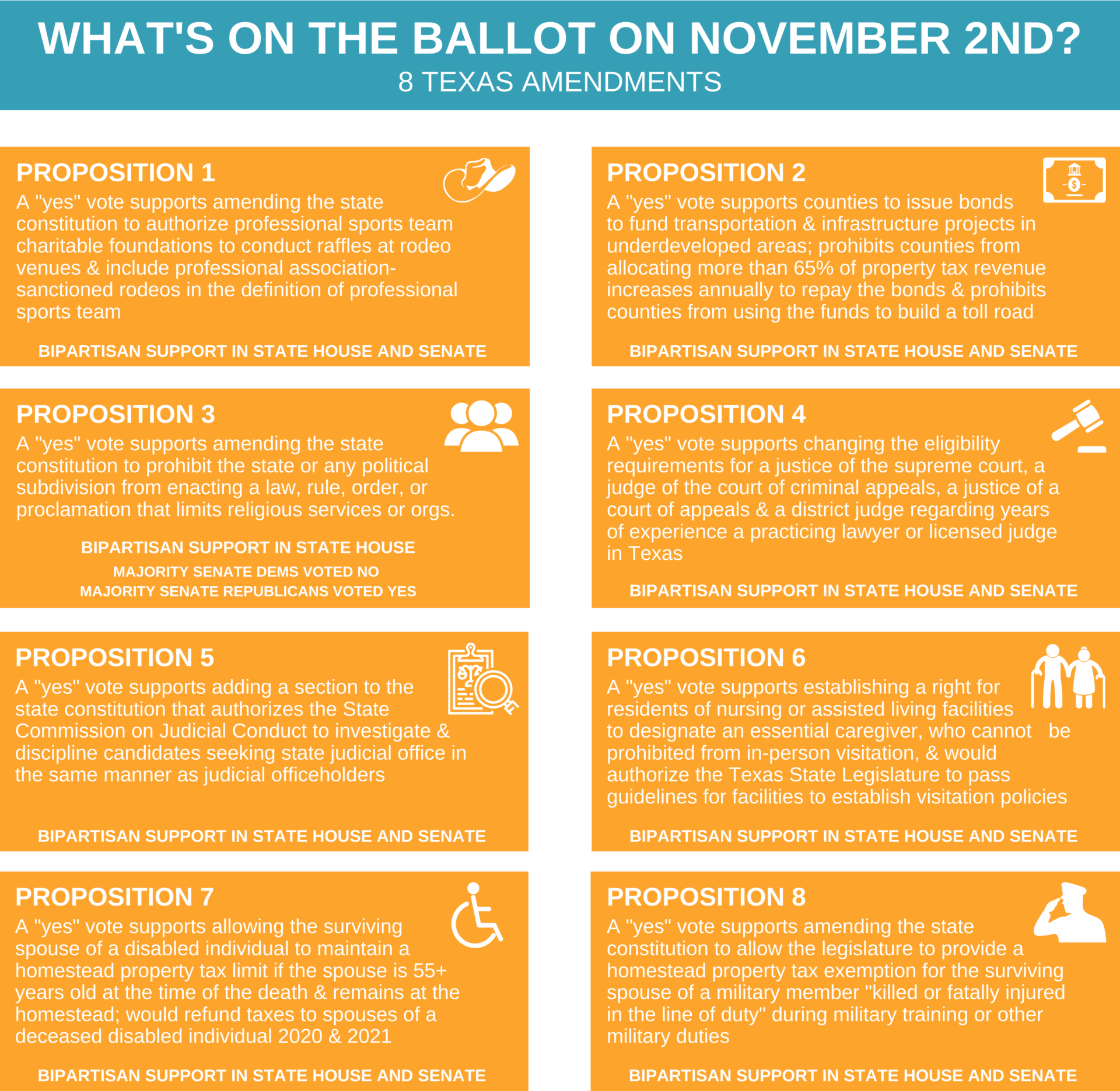 Early Voting is here What You Need To Know! Jolt Action